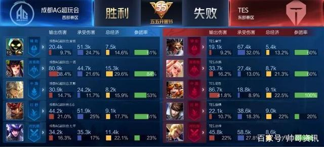 基础设施有 基础设施有