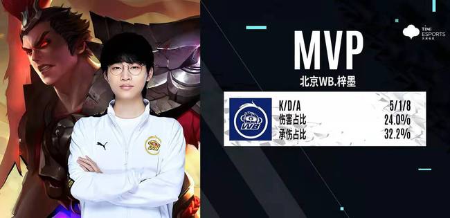 以及教练组 以及教练组