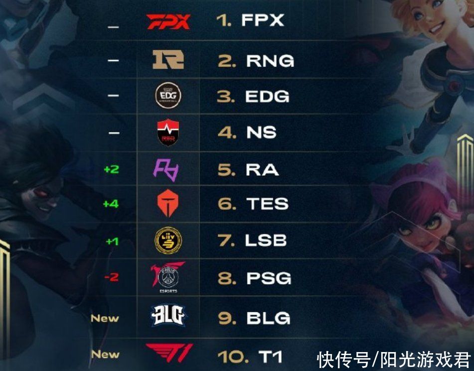 灰熊被曝开